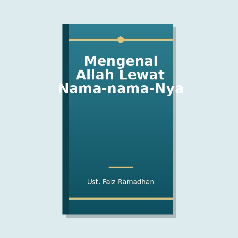 Mengenal Allah Lewat Nama-nama-Nya